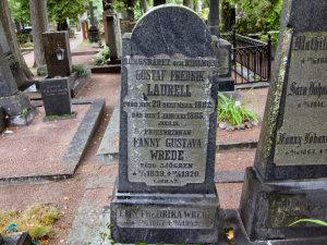 Viimeinen leposija - Gustaf Fredrik Laurell 